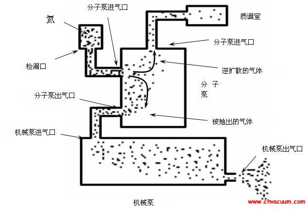 逆擴(kuò)散原理圖