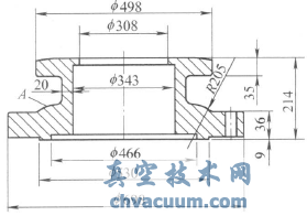 球閥閥蓋鑄造工藝改進
