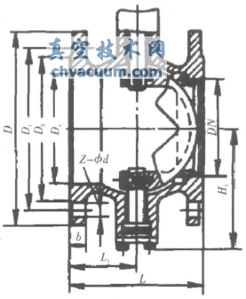 法蘭連接的V形開口調節(jié)球閥