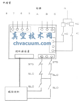 電動(dòng)執(zhí)行器常見(jiàn)故障分析