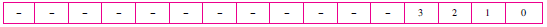 開(kāi)關(guān)停運(yùn)控制命令
