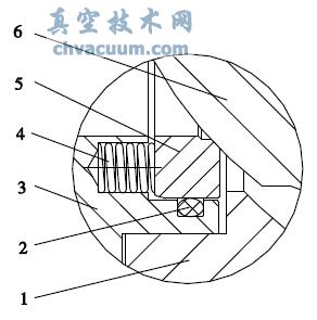 硬密封結構