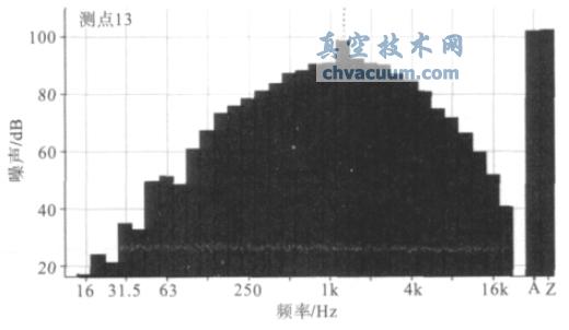 նȞ25000Pa µÌyc13 l̈D-ռgW(http://m.jysyhq.com/)