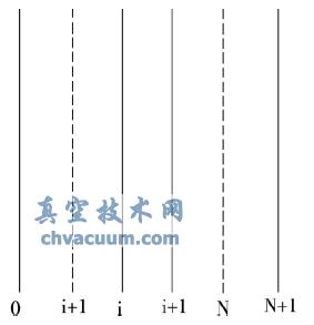 ƽY(ji)(gu)ӌ(do)ģ-http://m.jysyhq.com/systemdesign/063516.html