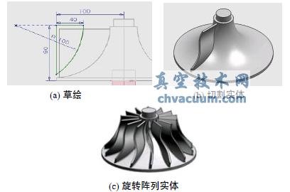 葉輪Pro/E造型-MasterCAM五軸聯動數控加工仿真設計