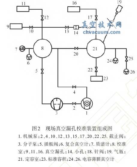 F(xin)©У(zhn)býMɈD